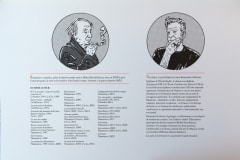 Les biographies des auteurs